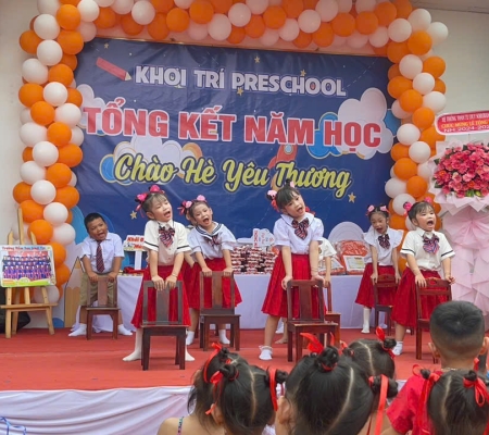 Tổng Kết Năm Học 2024-2025