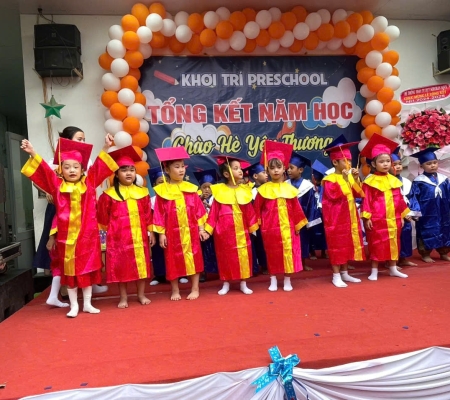 Tổng Kết Năm Học 2024-2025